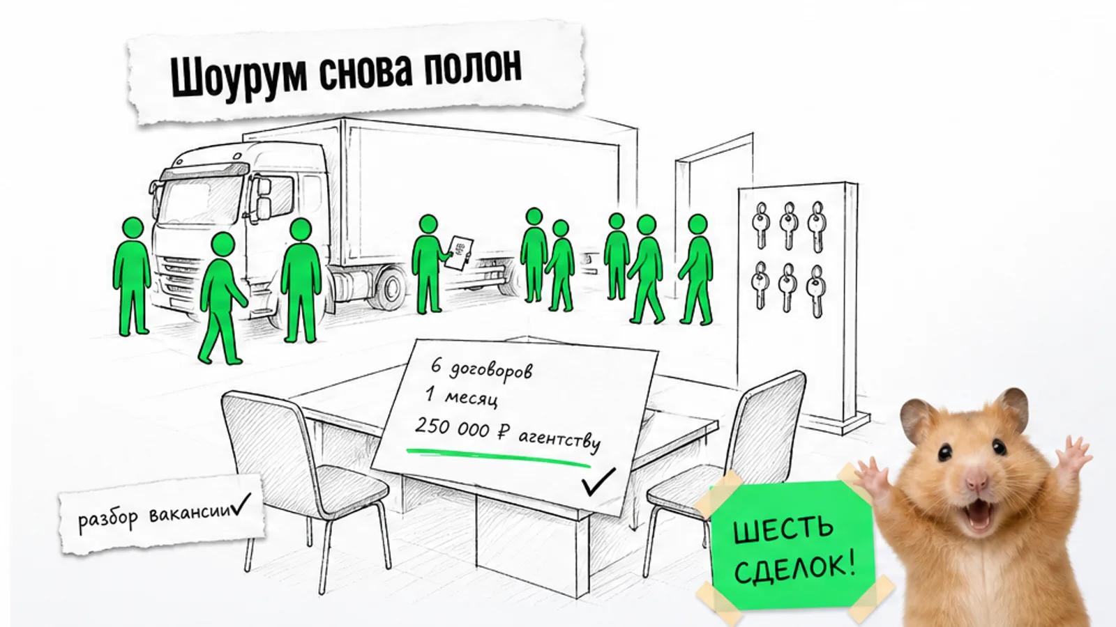 Тот же зал дилера заполнен предпринимателями, рядом указаны шесть договоров и выручка агентства.