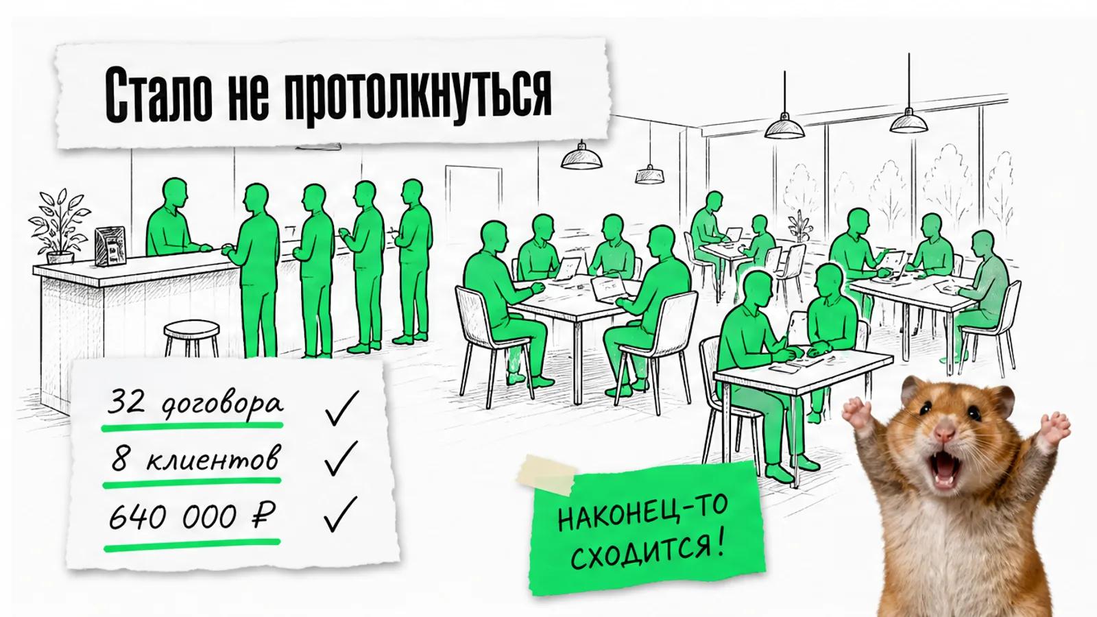 То же место коворкинга заполнено людьми, рядом итоговые числа и торжествующий кот с поднятыми лапами.