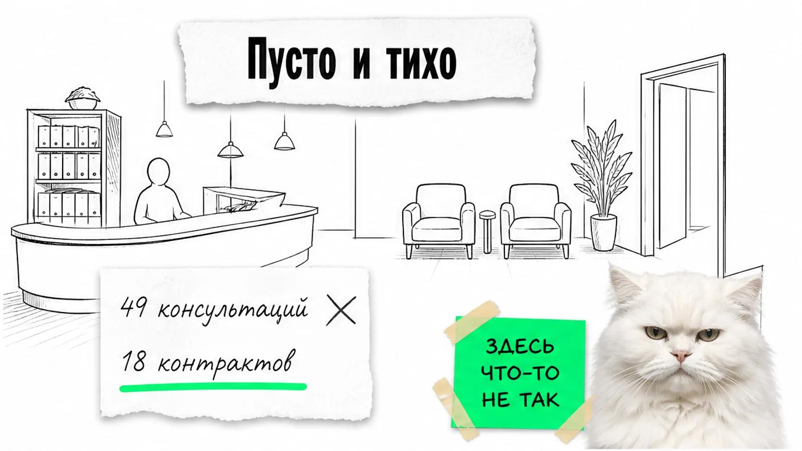 Пустая стойка клиники с одним силуэтом администратора и скептичным белым котом.