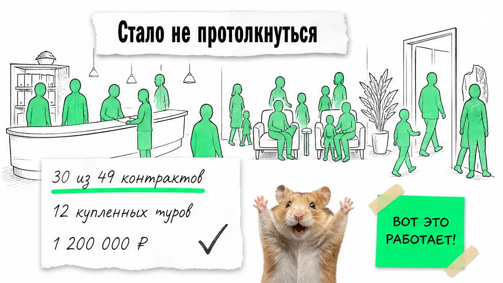 Та же стойка клиники заполнена людьми, рядом хомяк с поднятыми лапами и итоговые числа.