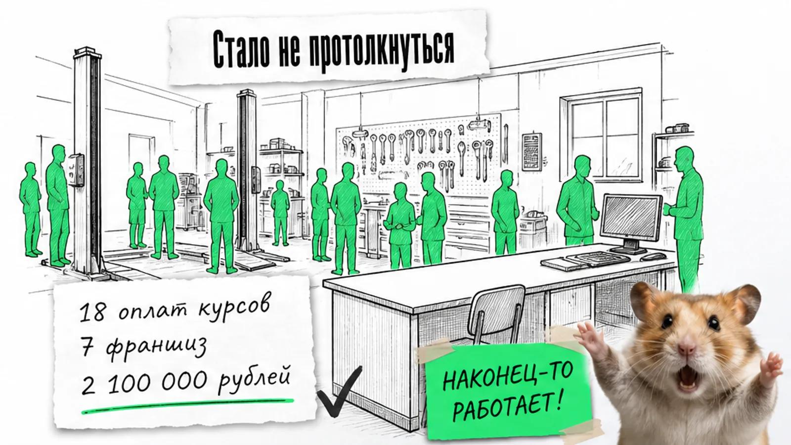 Та же мастерская заполнена людьми, рядом показаны 18 оплат и 7 франшиз.
