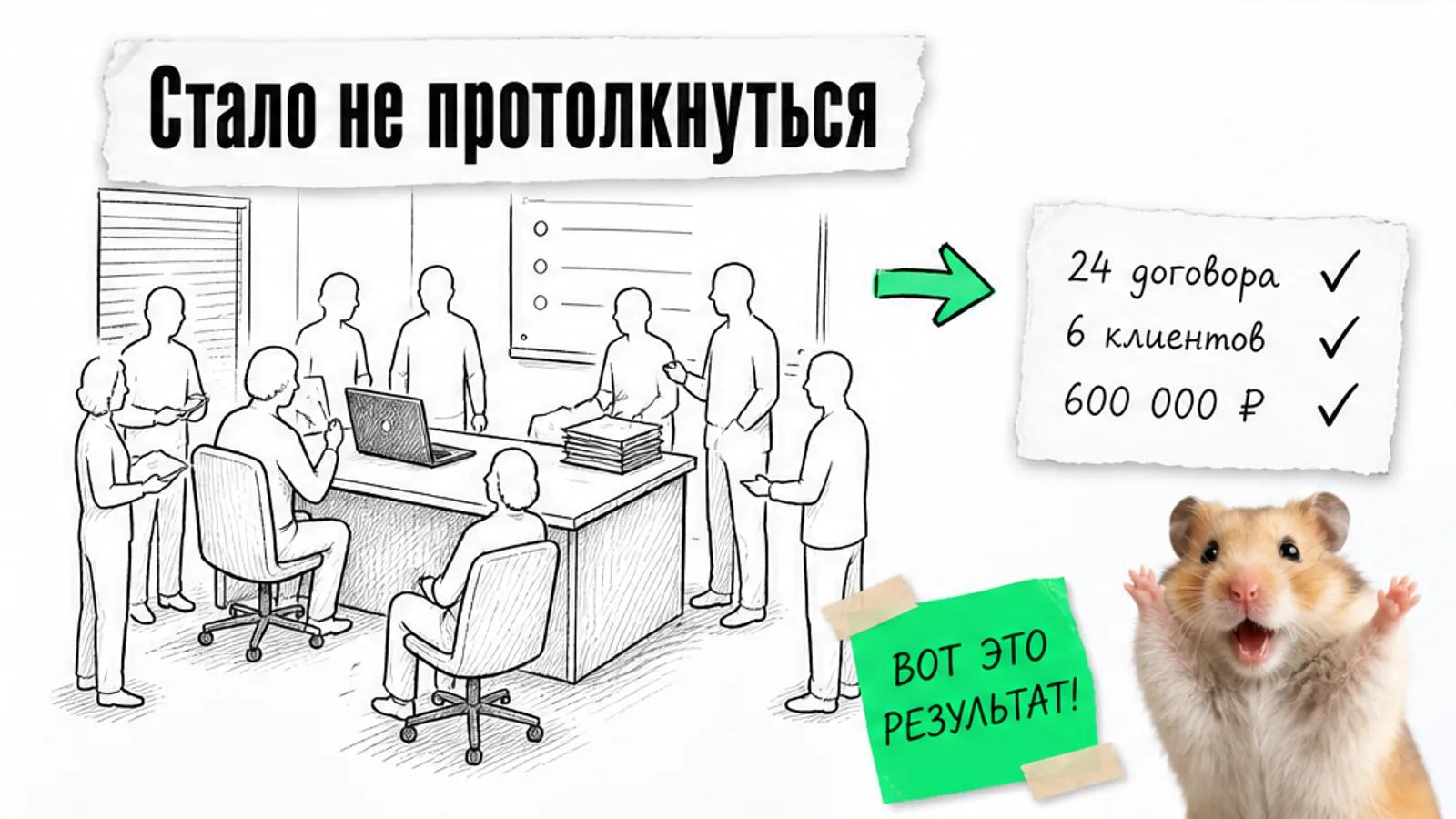 Тот же офис теперь полон людей, рядом карточка с 24 договорами, 6 клиентами и торжествующим хомяком.