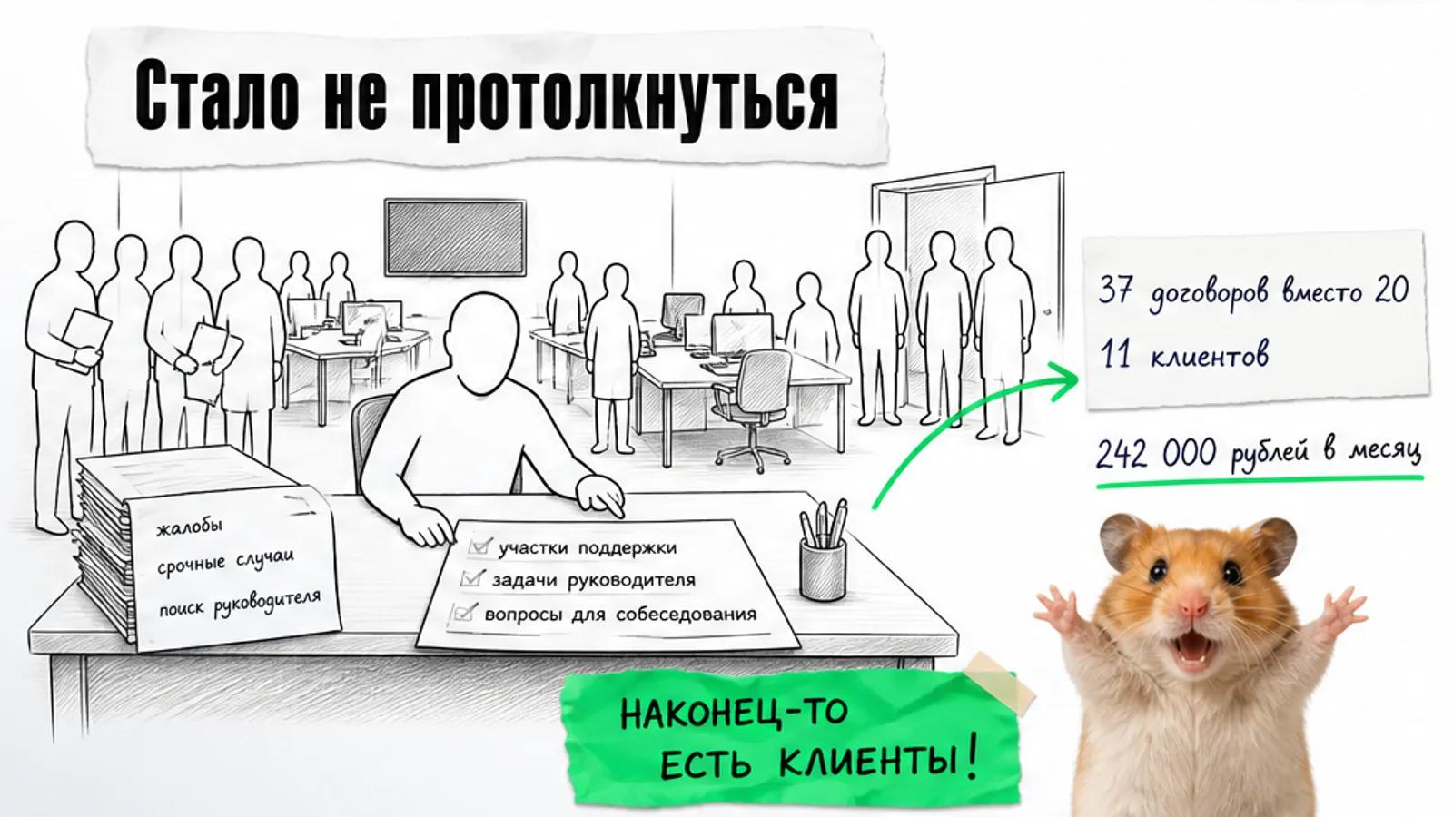 Тот же офис теперь полон людей, рядом карточка с числами 37 договоров и 11 клиентов.