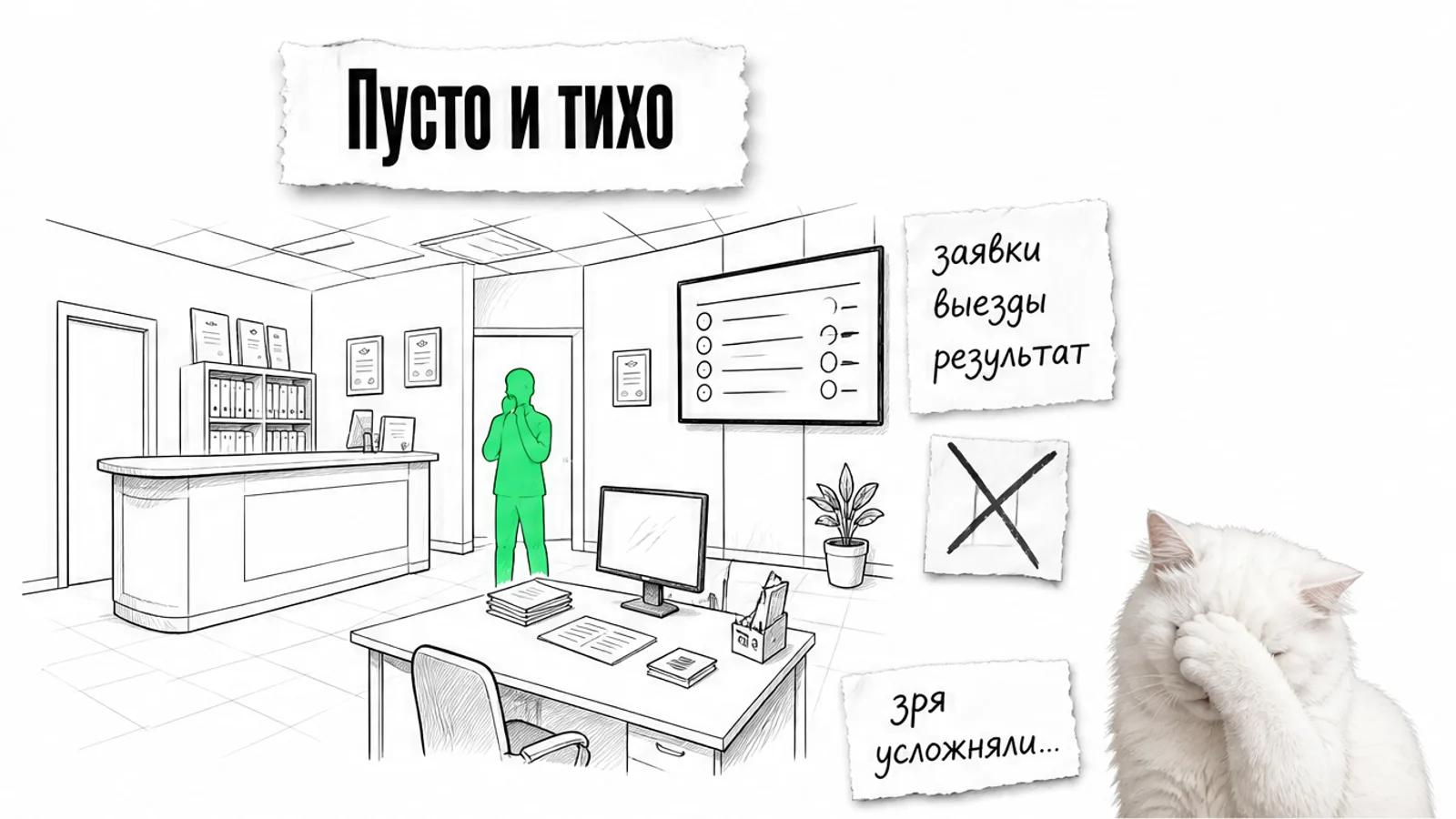 Пустой сервисный офис с заявками и недовольным белым котом.