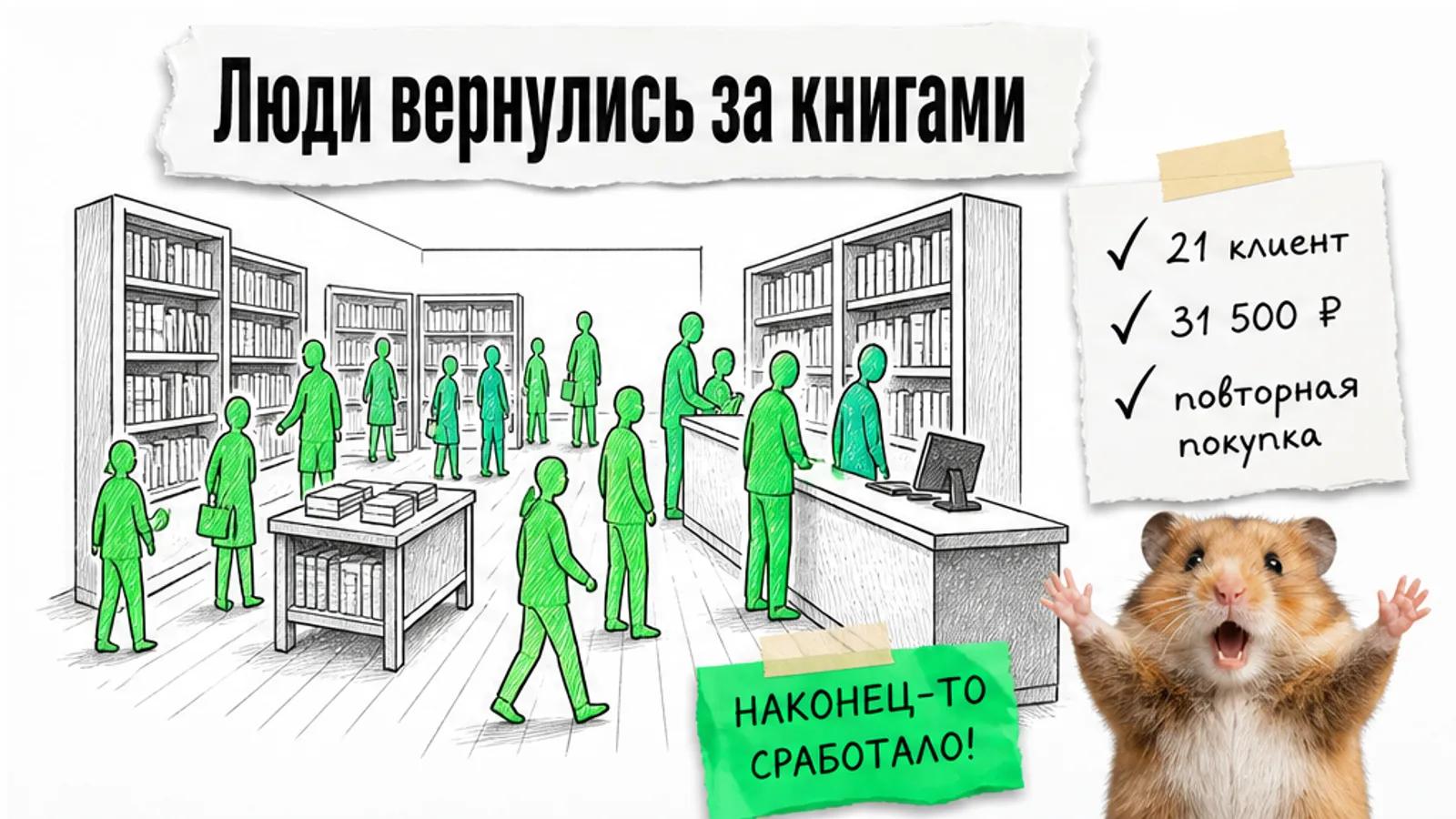 Тот же книжный магазин заполнен покупателями, рядом показаны результаты кейса.