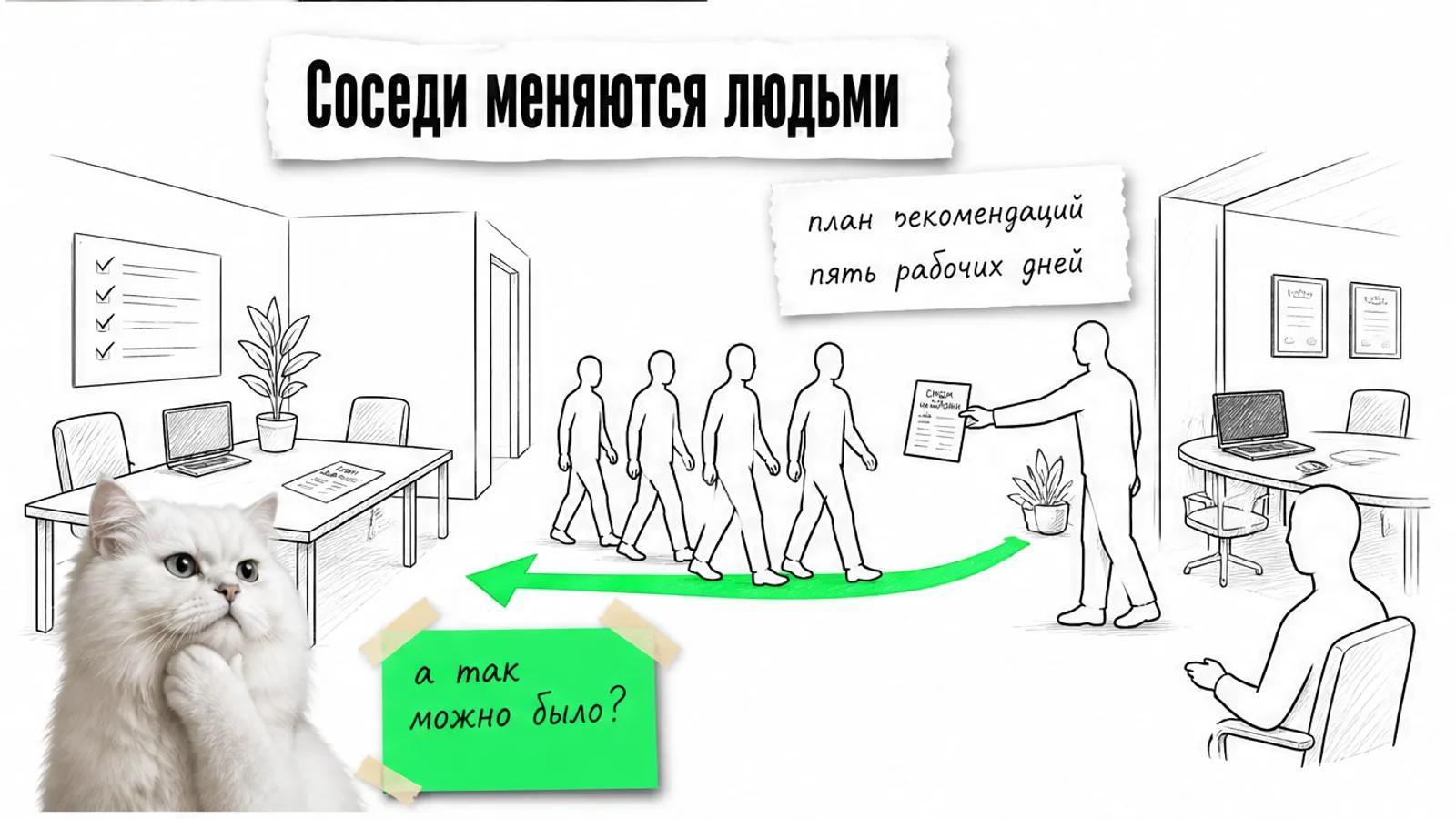 Владельцы переходят от настройщика к консультантам, а между соседними офисами передают план рекомендаций.