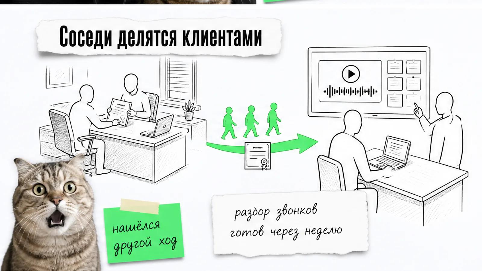 Менеджер агентства вручает сертификат собственнику, а яркая стрелка ведёт к школе продаж.