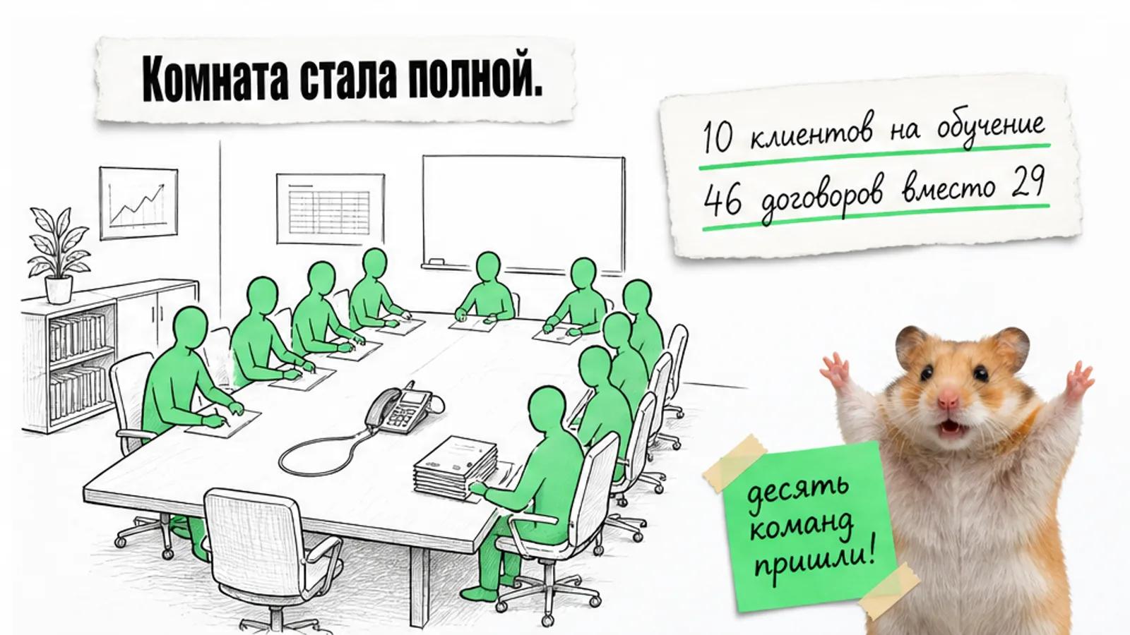 Та же учебная комната заполнена десятью владельцами; хомяк торжествует рядом с числами результата.