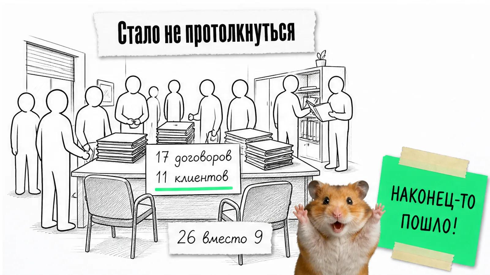 Тот же кабинет директора теперь заполнен людьми, рядом торжествующий хомяк и карточки с итогами.