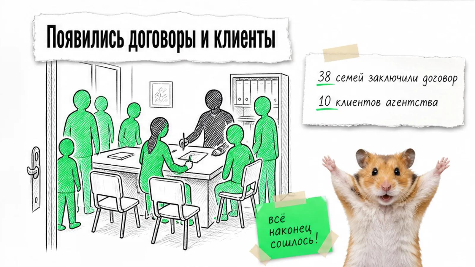 В знакомой школьной приёмной много семей, рядом указаны 38 договоров и 10 клиентов агентства.