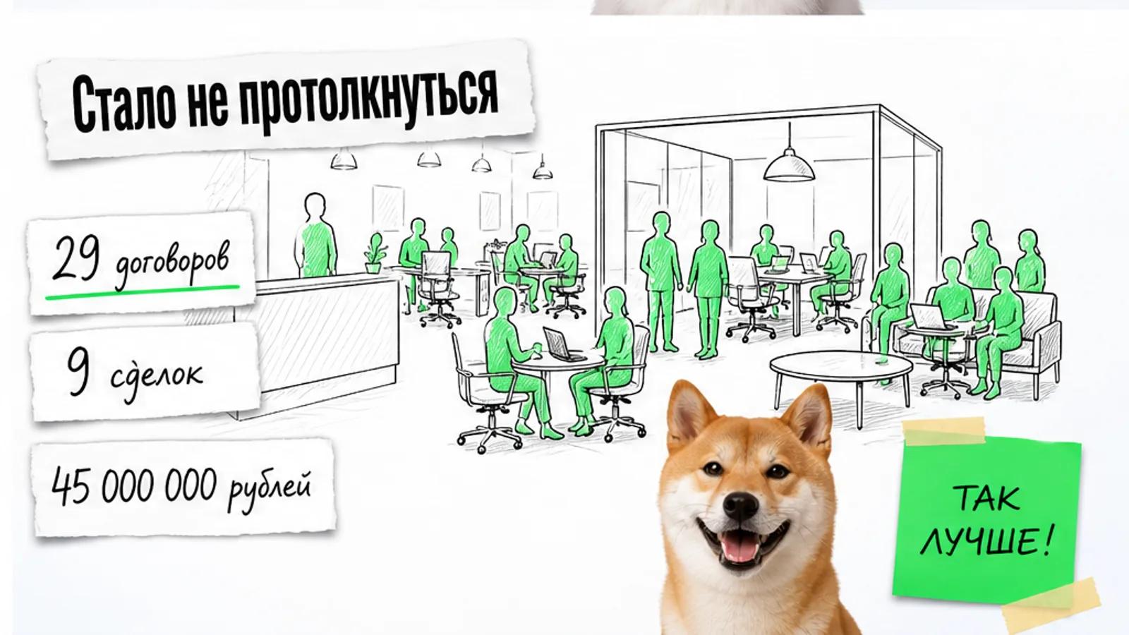 Тот же коворкинг теперь заполнен людьми, рядом показаны 29 договоров, 9 сделок и 45 миллионов рублей.