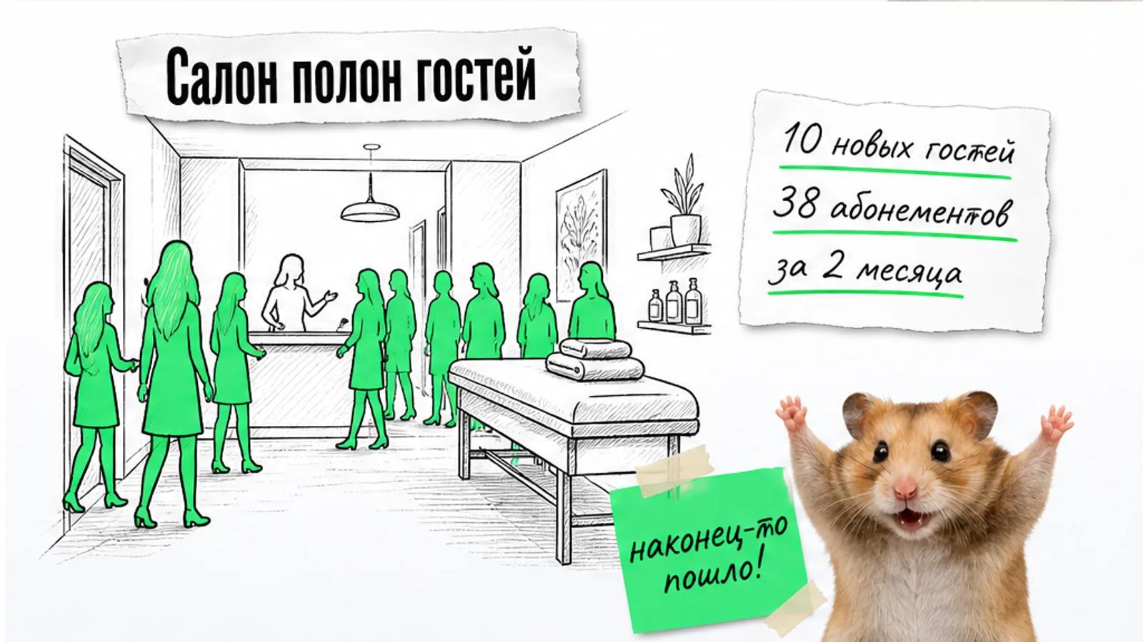 Тот же салон полон гостей; карточка показывает десять новых гостей и 38 абонементов.