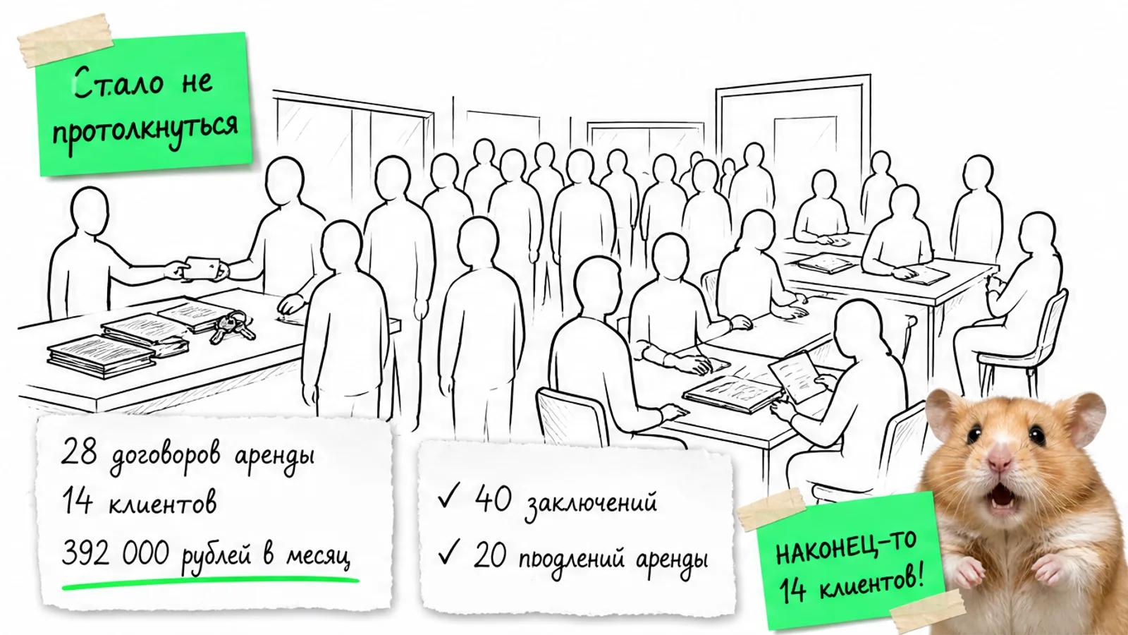 Та же точка выдачи заполнена водителями, рядом торжествующий хомяк и числа 28 и 14.